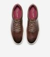 Cole Haan GrandPrø Rally Laser Cut SneakeMens Fashion Online now